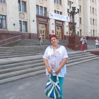 Маркина Елена Михайловна 