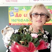 Беляева Ирина Владимировна