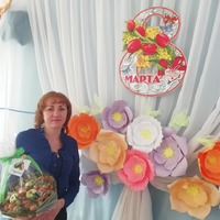 Иванова Анна Владимировна